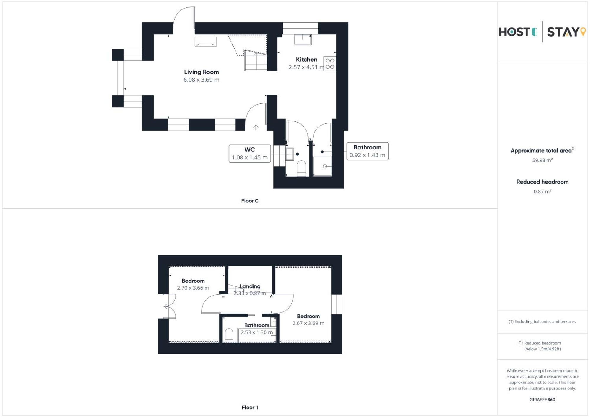 Host & Stay - The Snug Hunmanby Exterior photo